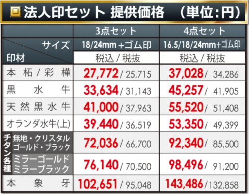 法人印セット価格