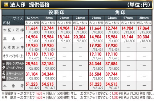 法人印価格