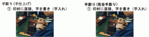 工程1